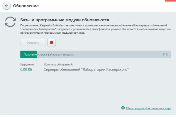 Сайты с наркотиками