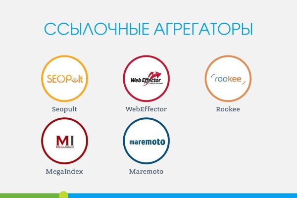 Рабочее зеркало кракен